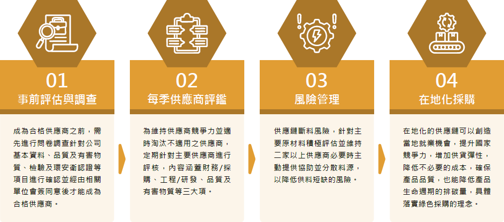 螢幕擷取畫面 2025-09-09 165203 螢幕擷取畫面 2025-09-09 165203